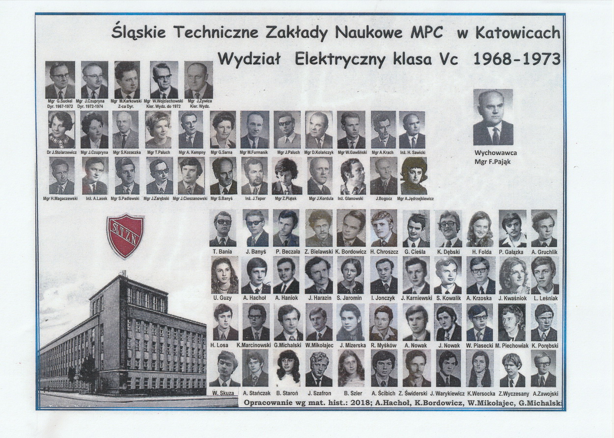 Rekonstrukcja tableau klasy Vc Wydziału Elektrycznego (1968 – 1973) Śląskich Technicznych Zakładów Naukowych MPC w Katowicach; z lewej zdjęcia Dyrekcji i Grona Pedagogicznego, z prawej wyodrębnione zdjęcie Wychowawcy; poniżej cztery rzędy zdjęć absolwentów po 11 osób; obok klasy, z lewej zdjęcie budynku Śl.TZN z ul. Krasińskiego, nad nim tarcza szkolna; na dole napis: Opracowanie wg mat. hist.: 2018 A. Hachoł, K. Bordowicz, W. Mikołajec, G. Michalski